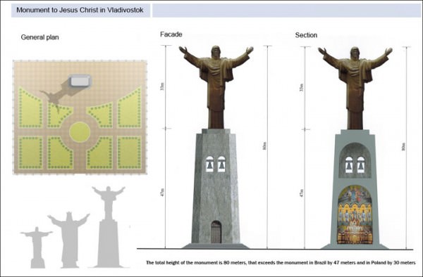 Vladivostok Monument to Christ the Teacher